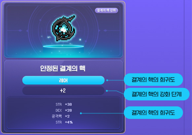 GMS 챌린저스 시즌3 공략 이미지 4
