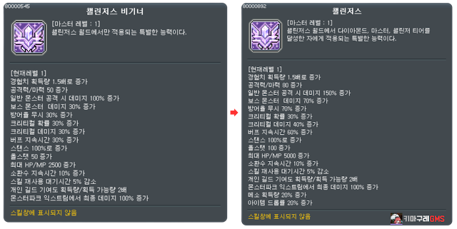 챌린저스 버프